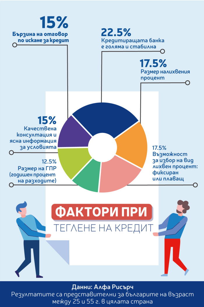 Postbank_infographic