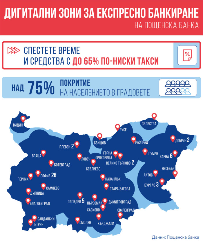 Postbank_Digital_Zones_infographic-01